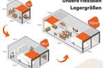 Gewerbeobjekt Erkelenz - 199&euro; | Angebot:26269415