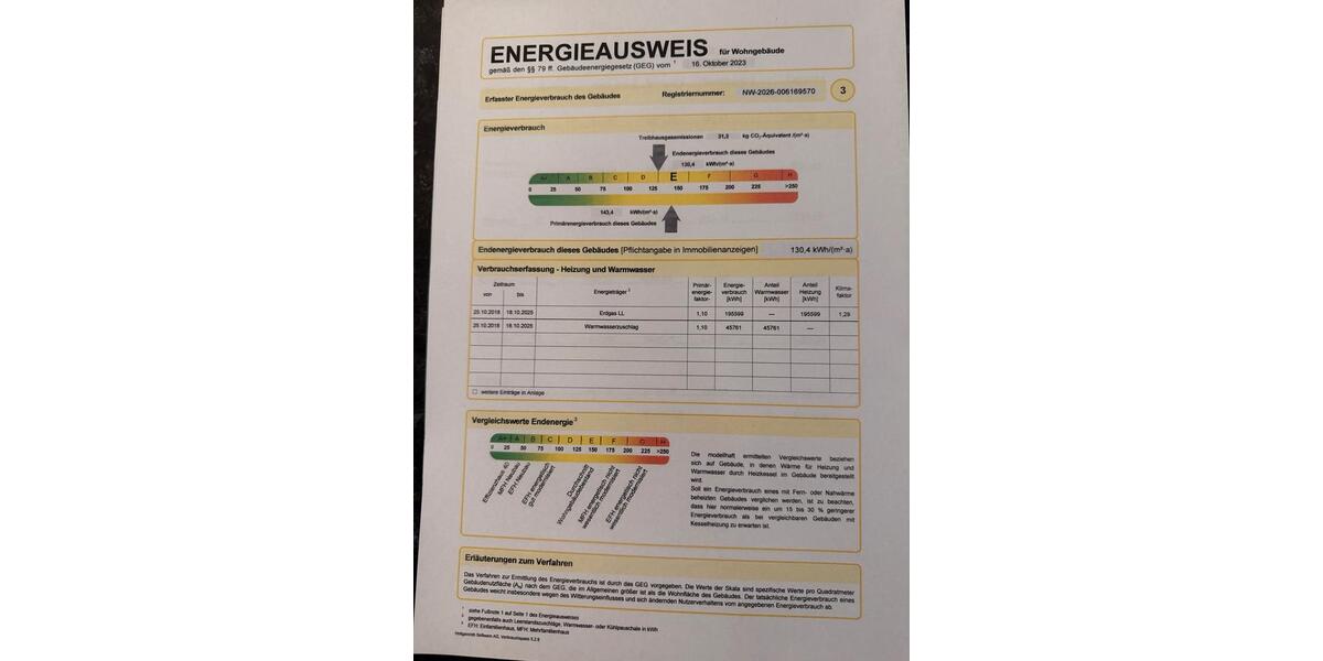 Mehrfamilienhaus, Wohnhaus Neuss Augustinusviertel - 1 Zimmer, 279 m&sup2;, 685.000&euro; | Angebot:25852244