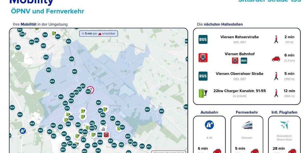 Einfamilienhaus Viersen Rahser - 8 Zimmer, 240 m&sup2;, 250.000&euro; | Angebot:26644037