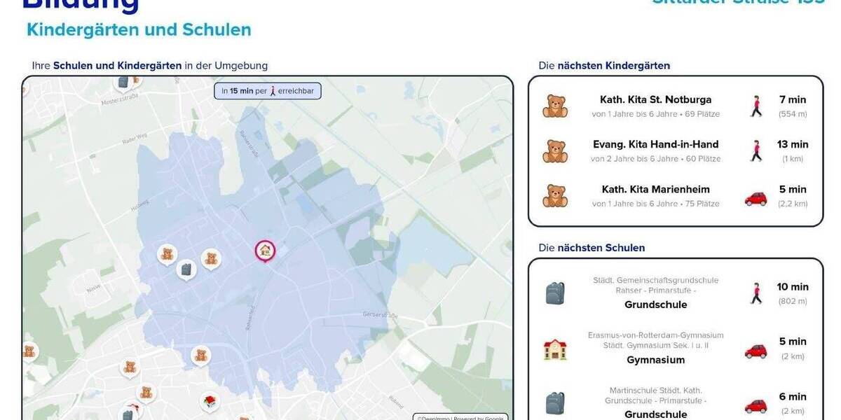 Einfamilienhaus Viersen Rahser - 8 Zimmer, 240 m&sup2;, 250.000&euro; | Angebot:26644037