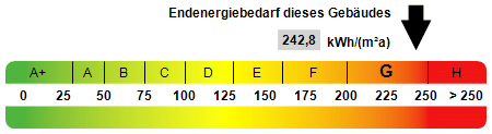Einfamilienhaus Düsseldorf Heerdt - 6 Zimmer, 105 m&sup2;, 498.000&euro; | Angebot:26930035