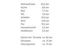 Erdgeschoßwohnung Straelen - 3 Zimmer, 125 m&sup2;, 1.000&euro; | Angebot:26604532