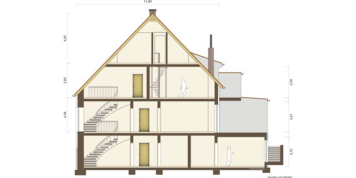 Mehrfamilienhaus, Wohnhaus Düsseldorf Oberbilk - 2.400.000&euro; | Angebot:25778041