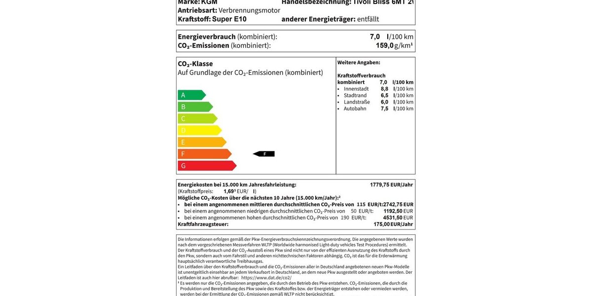 KGM Tivoli 6MT 2WD+Navi+Kamera+Sitzhzg.+Lichtauto. 6.187 km 19.980 &euro; Meerbusch 40667
