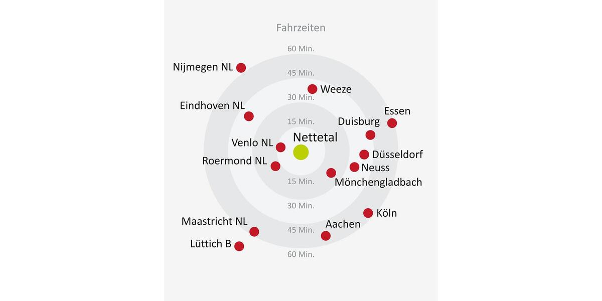 Etagenwohnung Nettetal - 2 Zimmer, 60 m&sup2;, 750&euro; | Angebot:26001799
