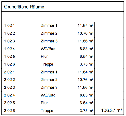 Einfamilienhaus Brüggen - 249.000&euro; | Angebot:25798809