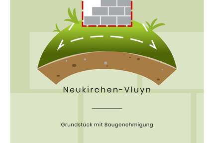 Grundstück Neukirchen - Vluyn Vluyn - 199.800&euro; | Angebot:21624377