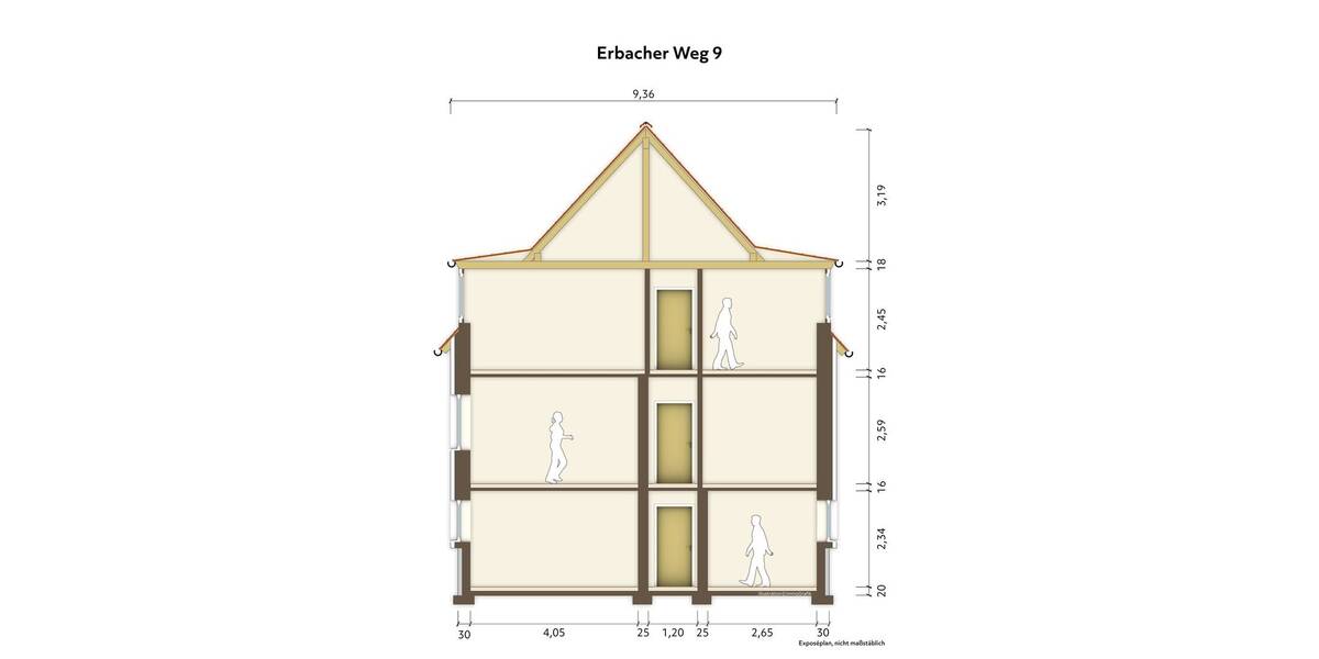Mehrfamilienhaus, Wohnhaus Düsseldorf Oberbilk - 2.400.000&euro; | Angebot:25778041